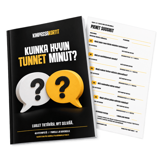 Kuinka hyvin tunnet minut? (tulostettava)